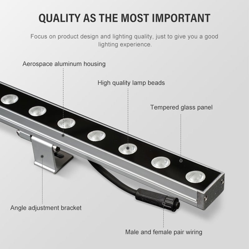 Led Wall Washer Light