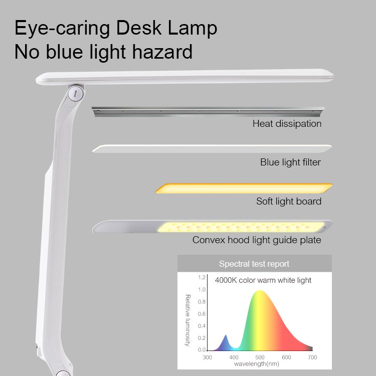 Adjustable White LED Desk Lamp For Reading